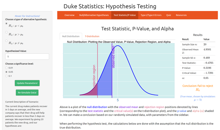 hypothesis testing app